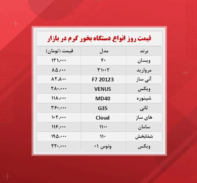 دستگاه-بخور-گرم-قیمت