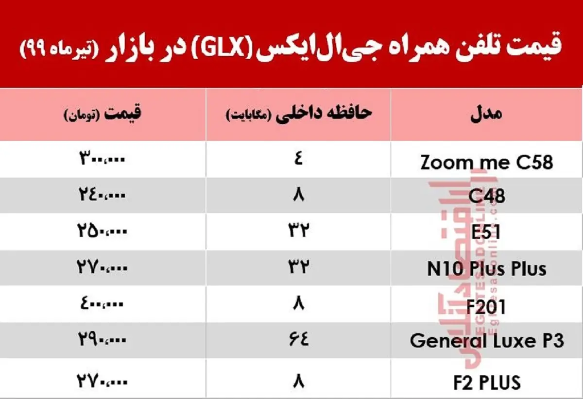 موبایل+جی+ال+ایکس