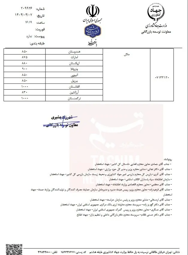 حبوبات3