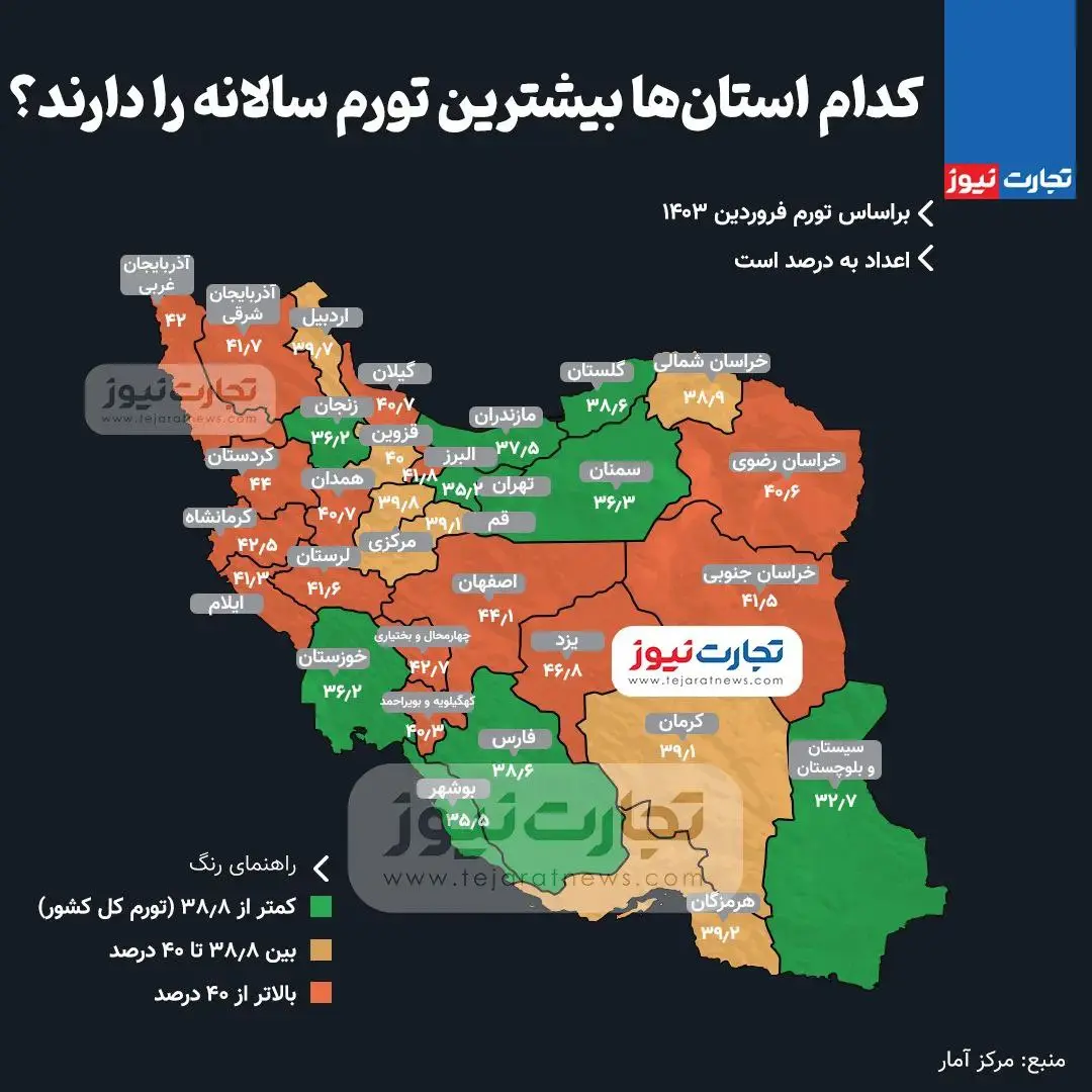 این استان پرچمدار تورم در کشور است + اینفوگرافی 2