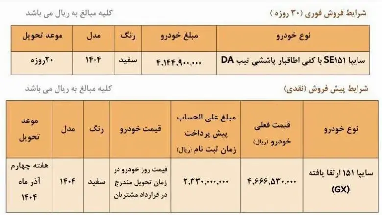 شرایط پیش فروش خودروی اقتصادی سایپا + جزئیات 2