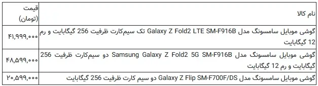 قیمت-سامسونگ-۱۲-فرودرین۱۴۰۰