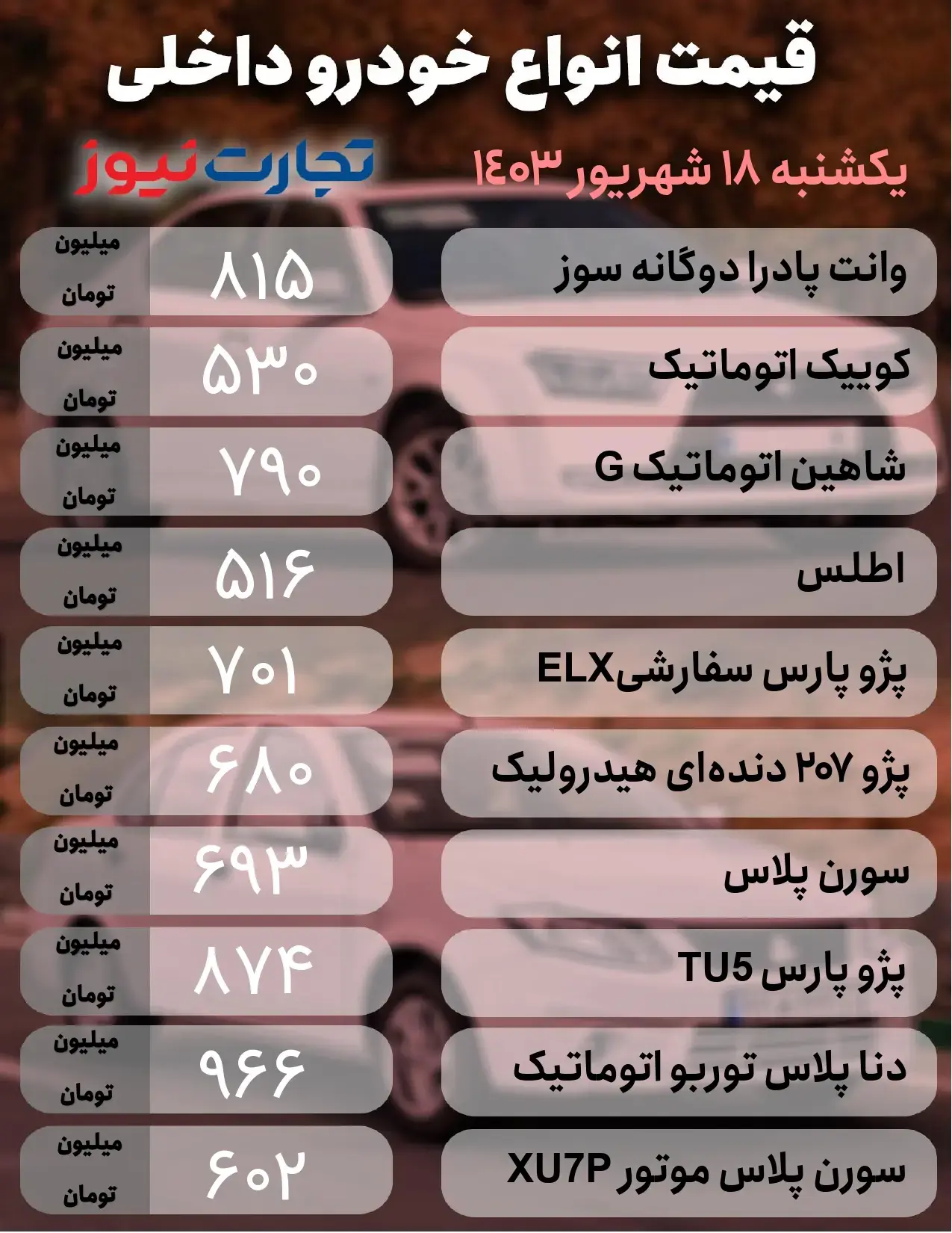 قیمت روز خودرو 18 شهریور 1403| معجزه در بازار خودرو رخ می دهد؟ 2