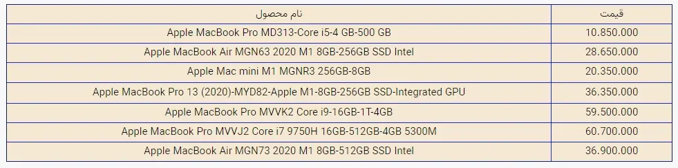 لپتاپ