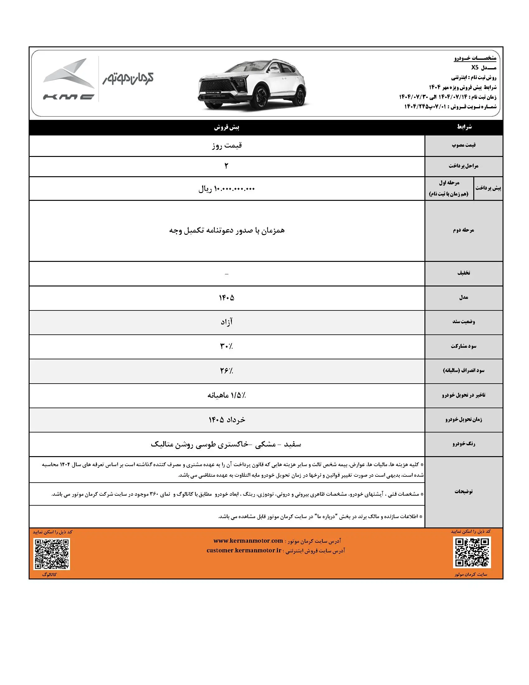 کرمان موتور
