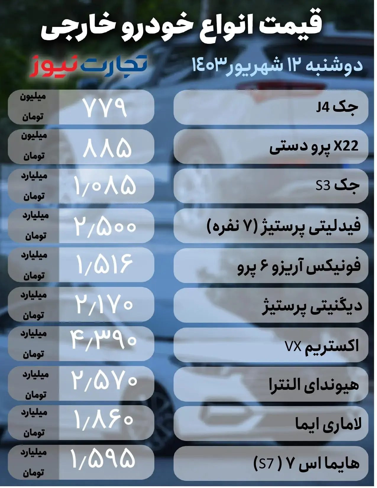 ایران خودرو بازار را هیجانی کرد | قیمت روز خودرو 12 شهریور 3