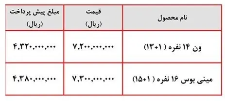 مینی-بوس