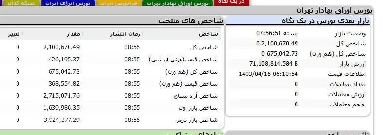 نمای-اول بازار