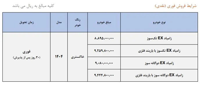 طرح فروش ویژه بدون قرعه کشی سایپا | لینک ثبت نام و جزییات طرح 2