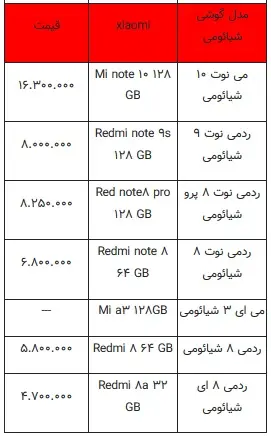 شیائومی۷۷