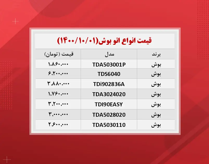 قیمت-اتو