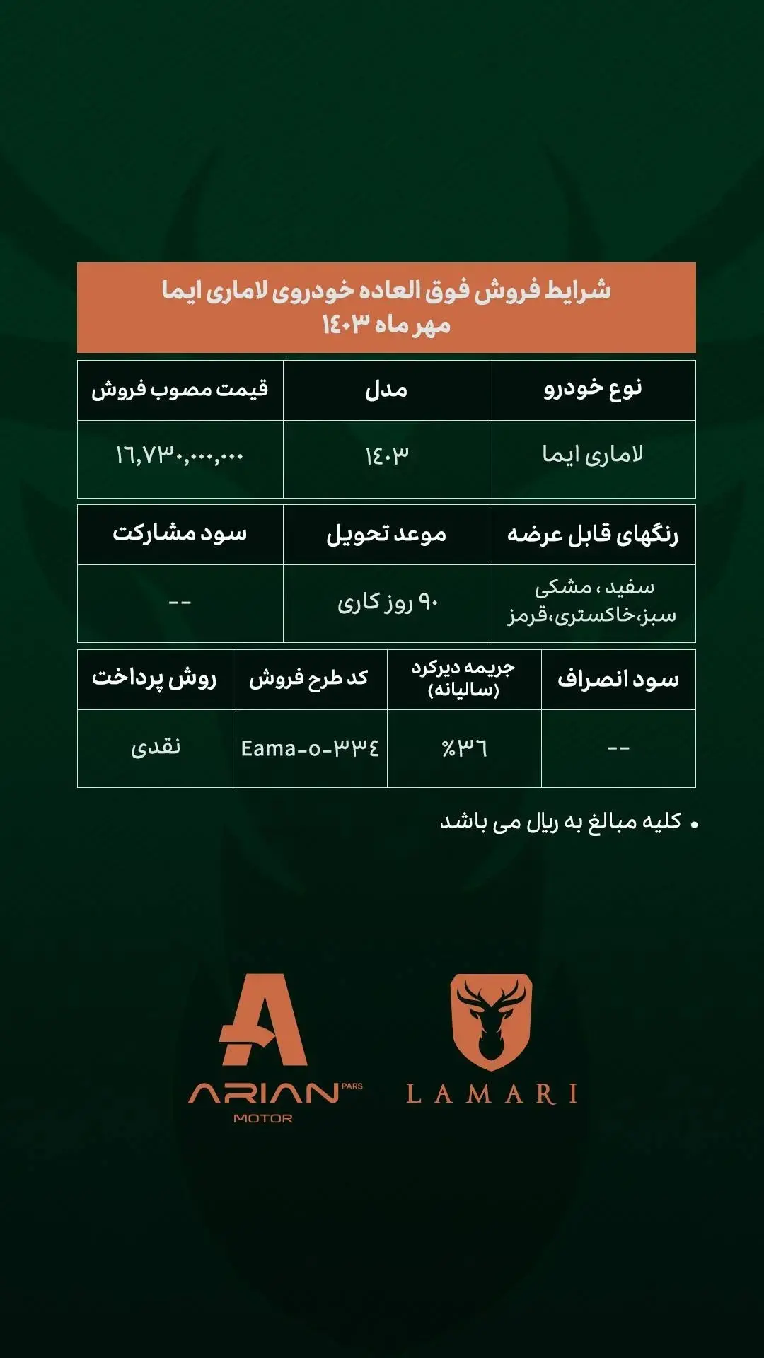 لاماری-ایما