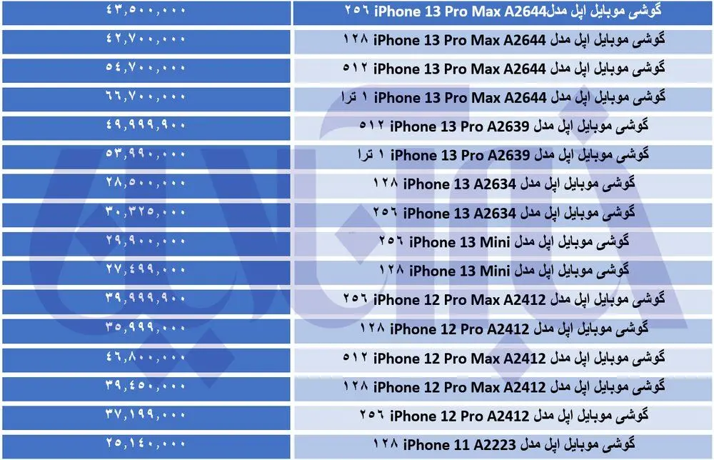 قیمت-گوشی