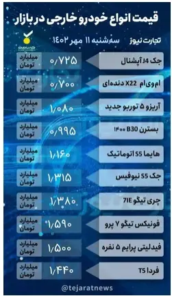 قیمت-خودرو1