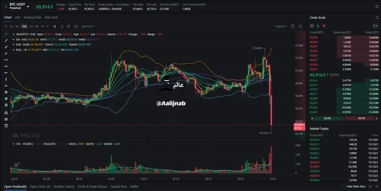 بیت-کوین
