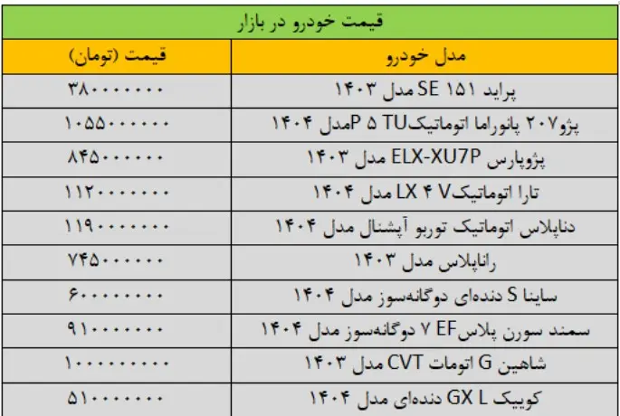قیمت-خودرو