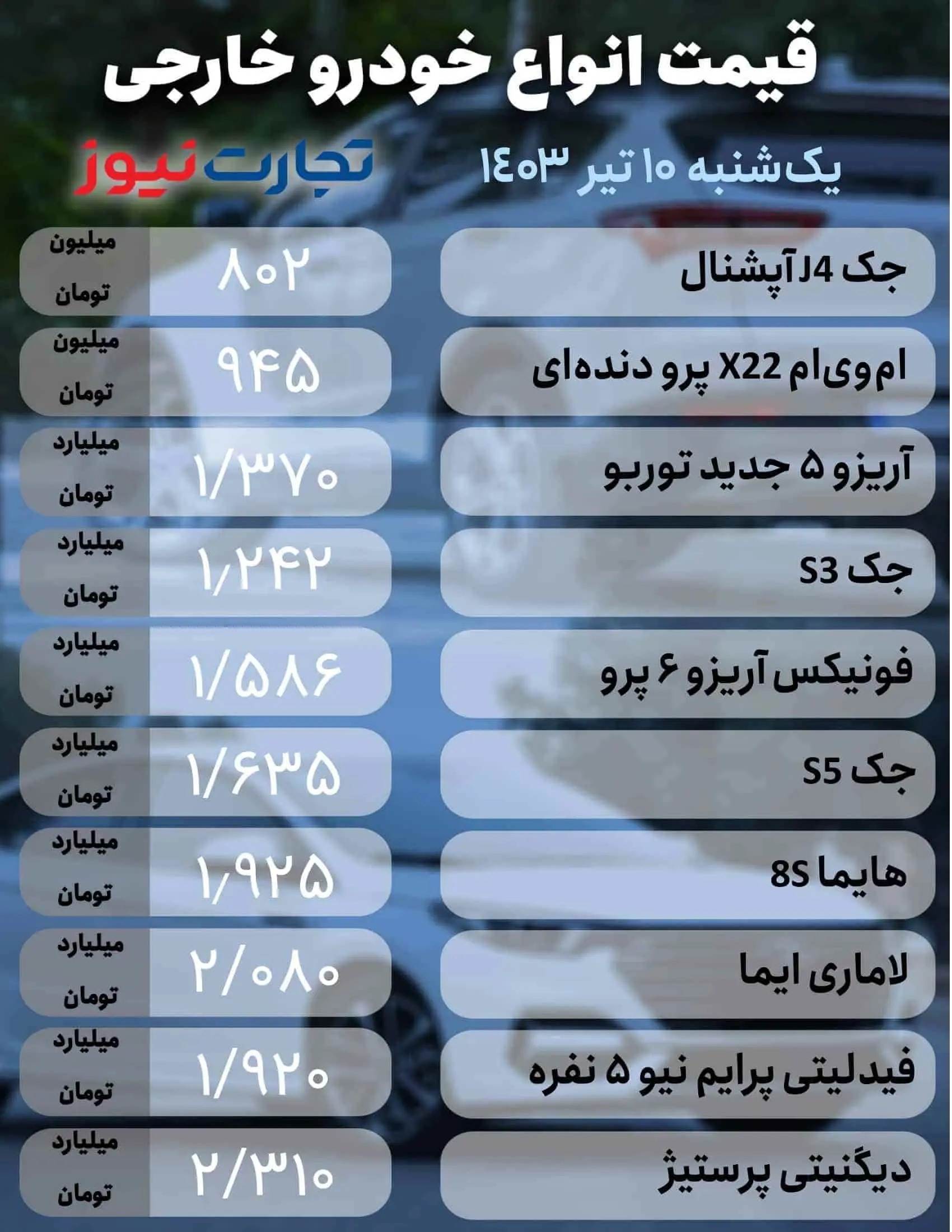 قیمت خودرو امروز 10 تیر 1403 | انتخابات هم تاثیری در بازار خودرو ایجاد نکرد 3