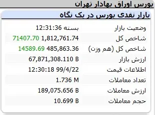 بورس1020