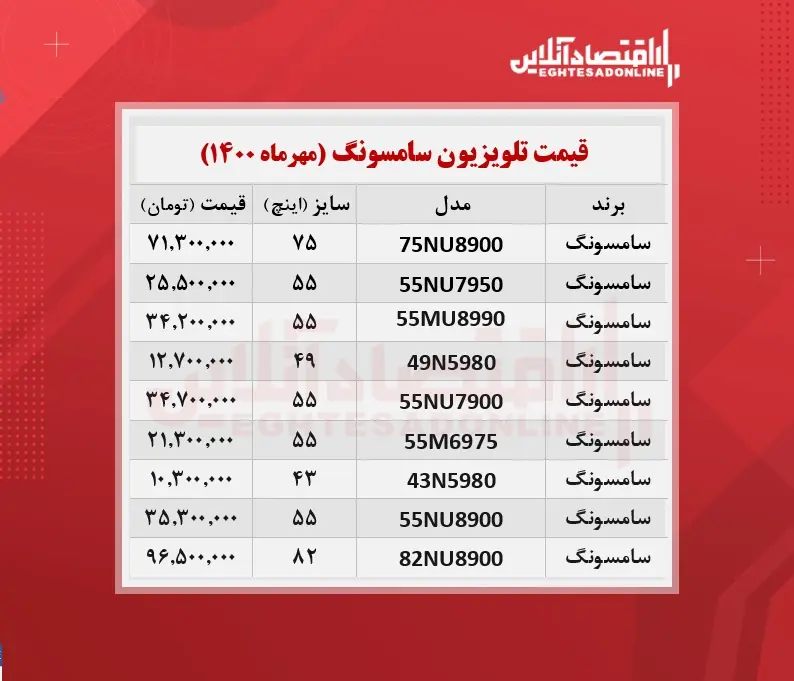 تلویزیون-سامسونگ