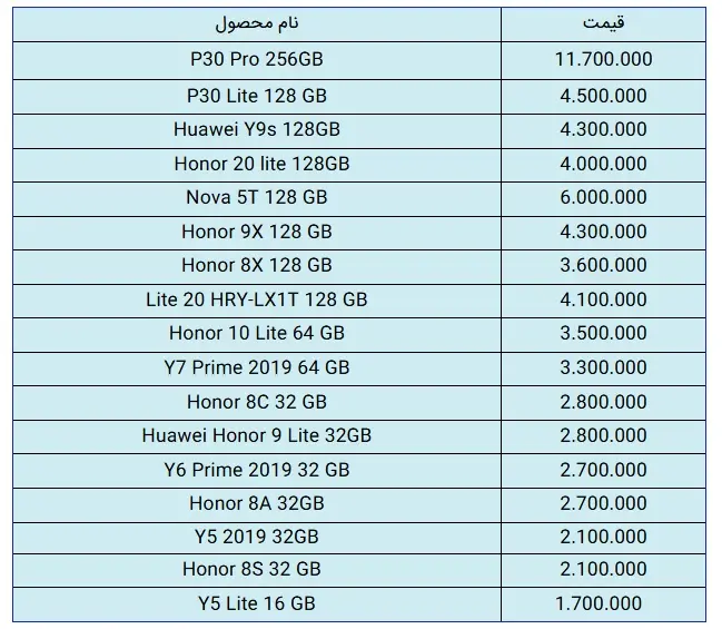 قیمت-هوآوی