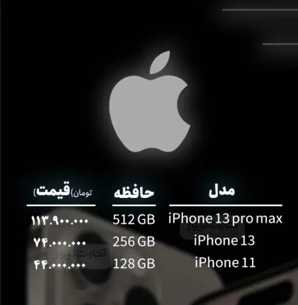 اپل