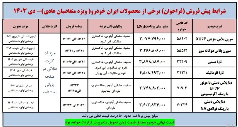 پیش-فروش