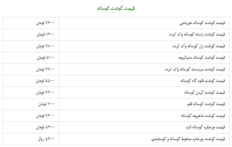 قیمت-گوشت-گوساله