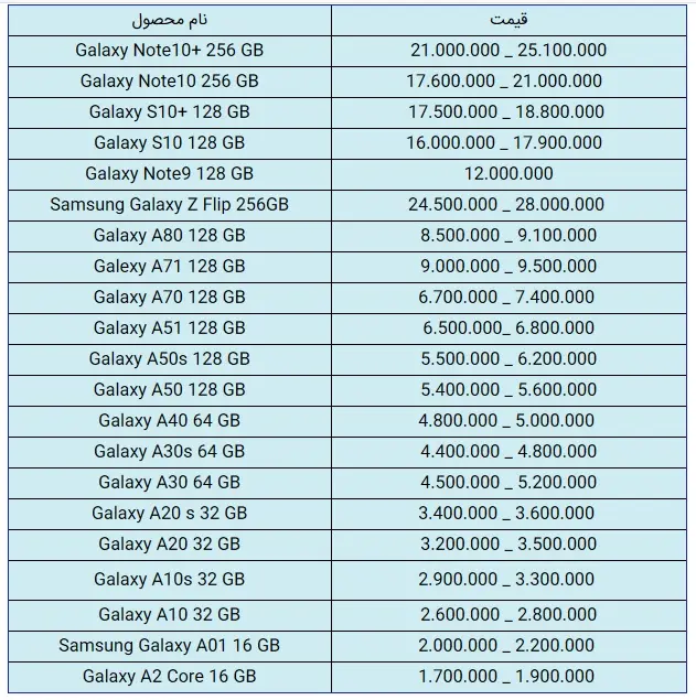 قیمت-سامسونگ-1