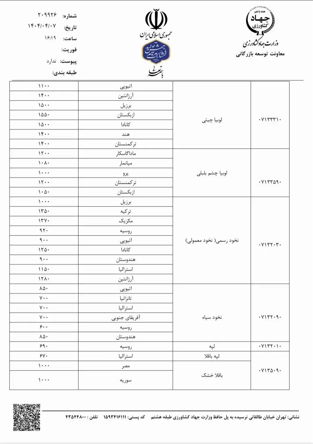 حبوبات2