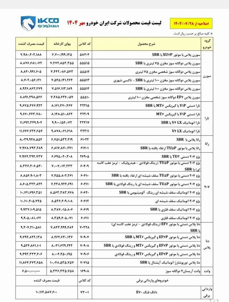 لیست_قیمت