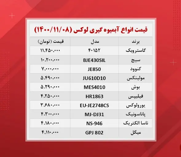 قیمت-آب-میوه-گیری