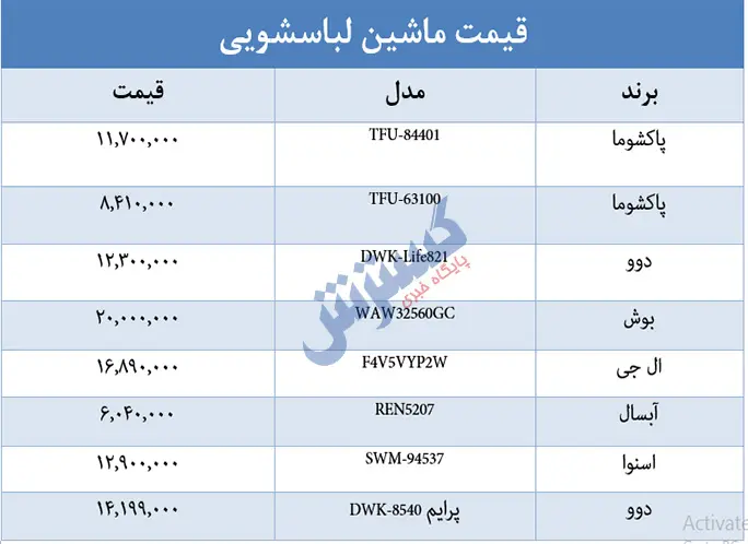 قیمت-لباسشویی