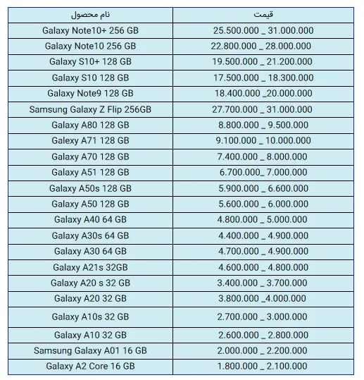 سامسونگ-قیمت