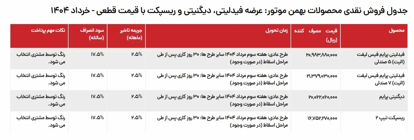 بهمن