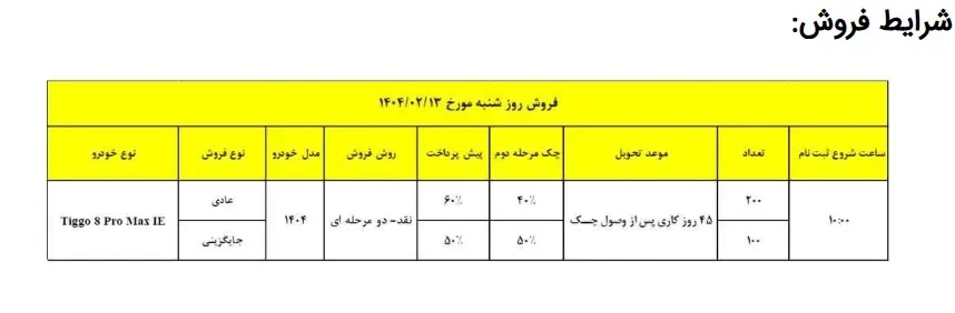فروش-خودرو