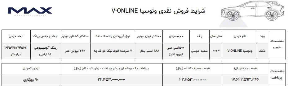 شرایط-فروش-ونوسیا