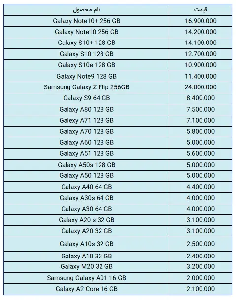 قیمت-سامسونگ