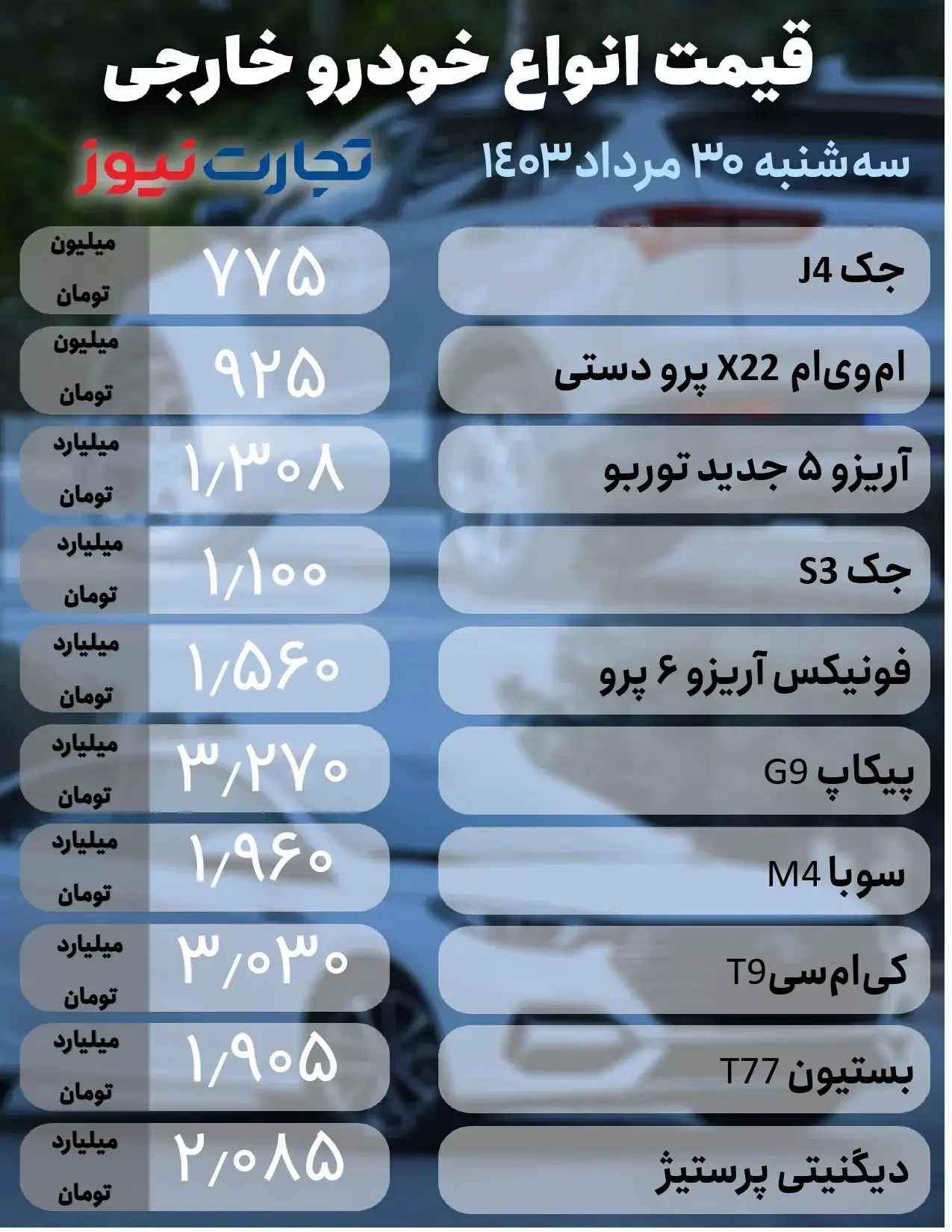 خودرو-خارجی