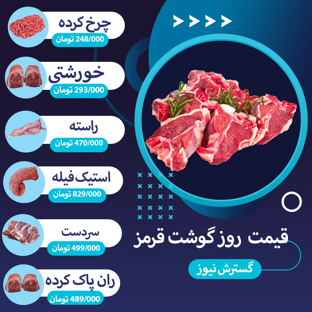 قیمت-گوشت
