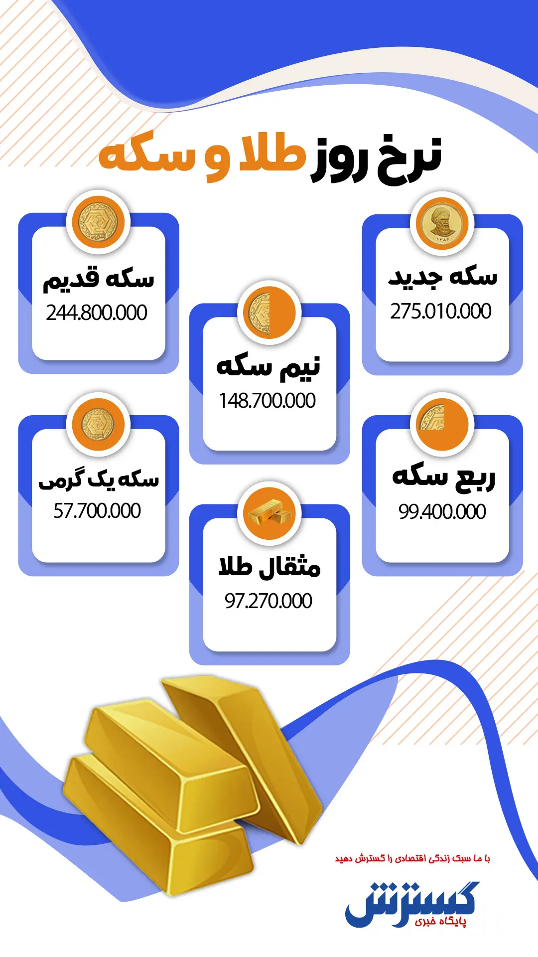 قیمت-طلا