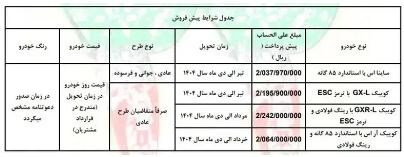 فروش-سایپا