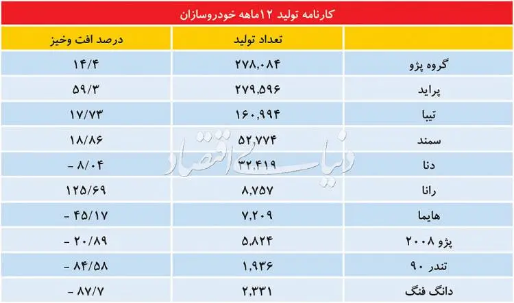 khodrosazan.jpg