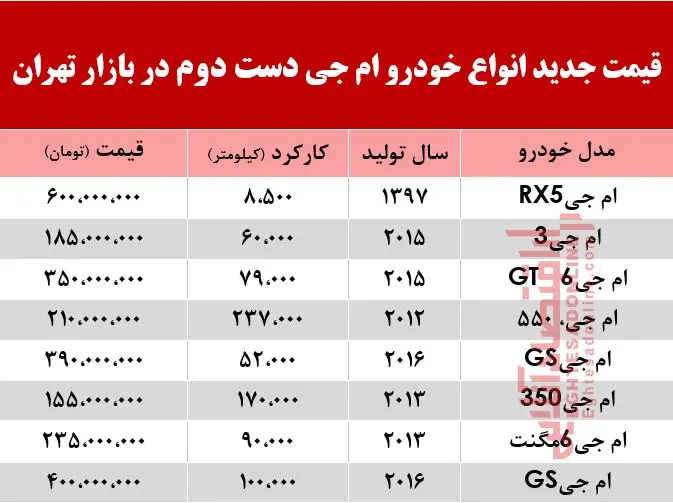 mjkhodronerkh.jpg