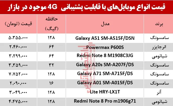 4G.jpg