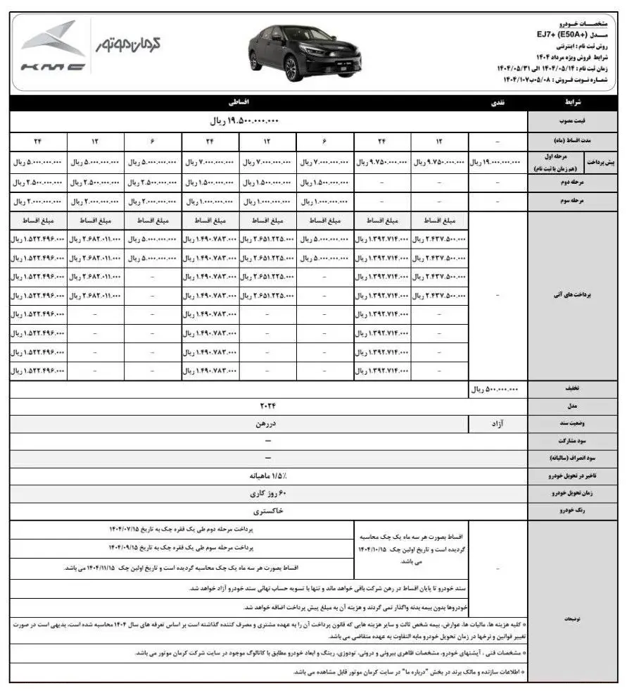 کرمان_موتور