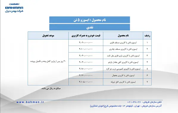 bahmandisel080902.jpg