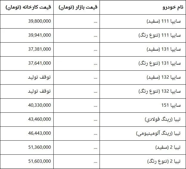 saipa9esfand.jpg
