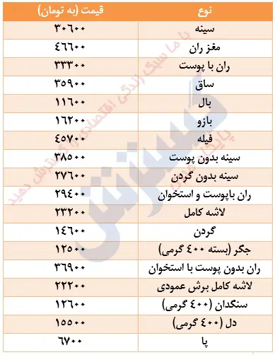 ghaimatboghlamon567.jpg