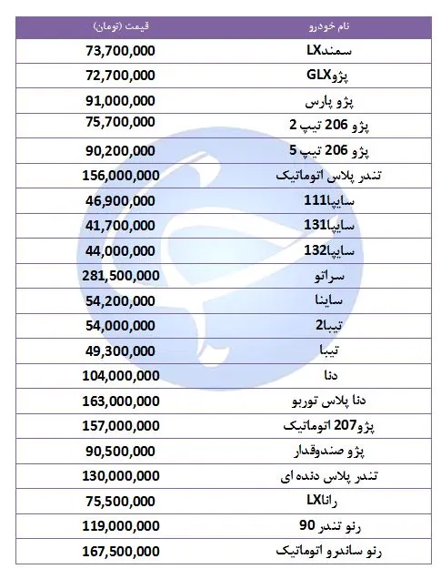 khodronerkh51.jpg