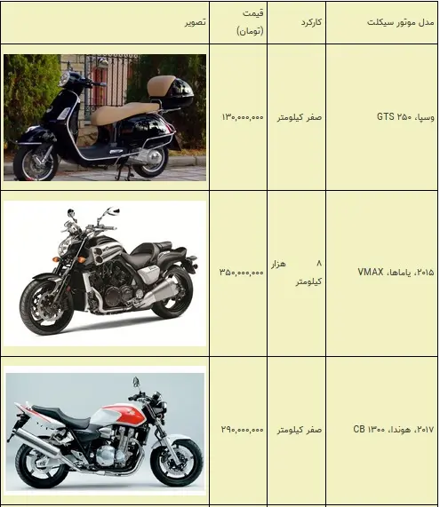 motorciklet4.jpg